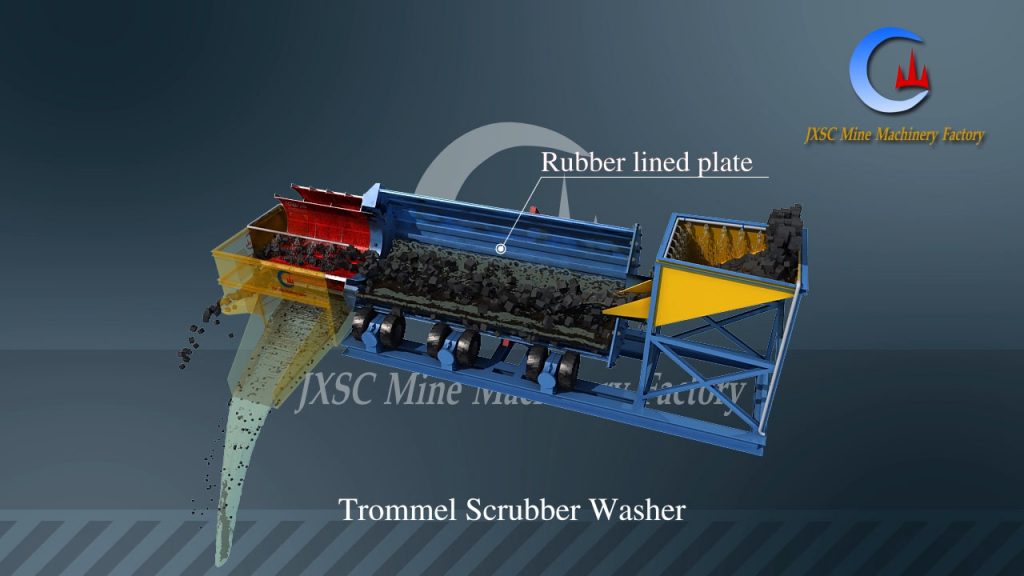 The innel structure of jxsc gold wash scrubber